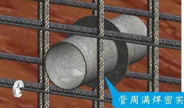 地下室止水螺桿滲水防治(圖2) 地下室止水螺桿滲水防治(圖2)